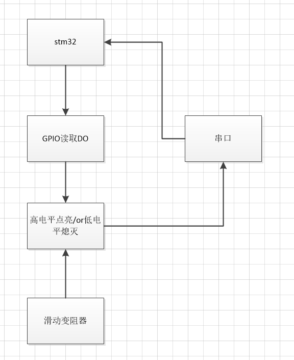 image-20251005211618642